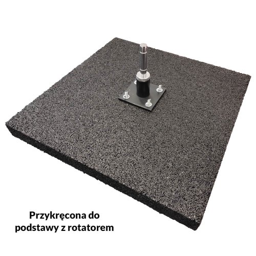 Przykład użycia z podstawą z rotatorem